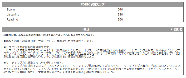 TOEIC変換点と総評