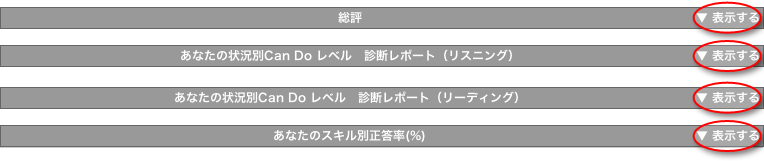 総評・状況別Can Doレベル診断レポート・スキル別正答率